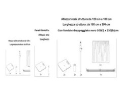 Sistema Pipe& Drape : qualche esempio