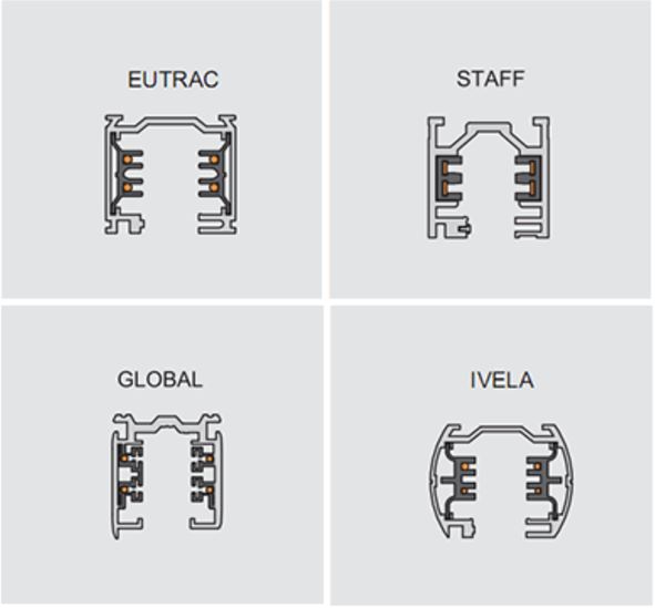 compatibilità standard binari illuminazione